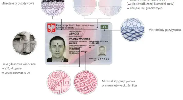Certyfikat podpisu osobistego do czego służy i jak go wykorzystać