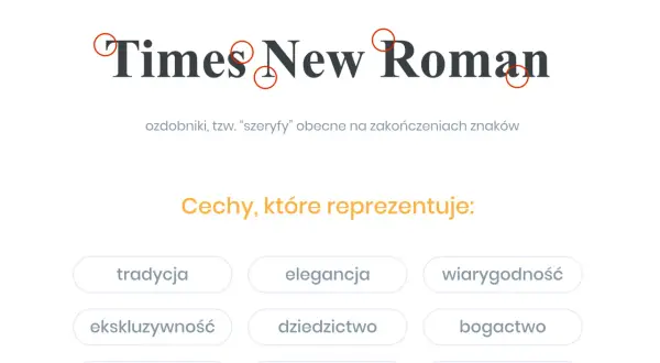 Czcionka szeryfowa Times New Roman, z widocznymi ozdobnikami, symbolizuje tradycję, elegancję i wiarygodność.
