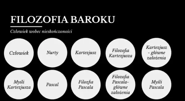 Filozofia epoki baroku: kluczowe myśli i wpływ na współczesność