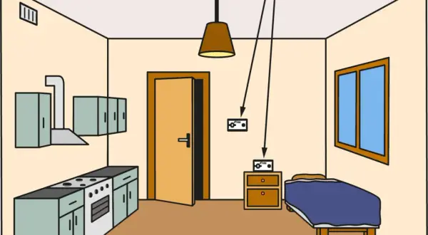 Ilustracja pokazuje zalecane miejsca montażu czujnika czadu w kuchni i sypialni.