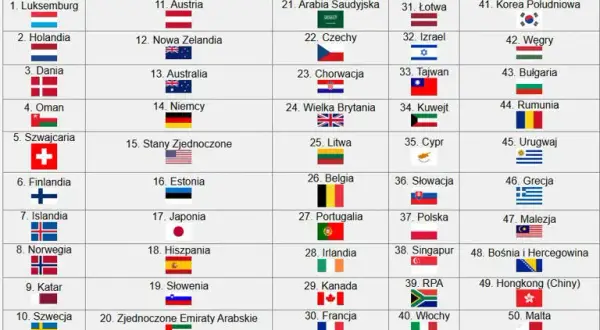 W jakim kraju ludzie żyją najdłużej? Sekrety długowieczności i ranking krajów