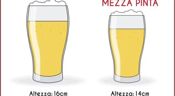 Confronto tra una pinta (580ml) e una mezza pinta (380ml) di birra, con misure e capacità indicate.