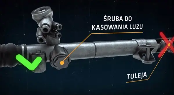 Objawy uszkodzonej maglownicy w peugeot 307 – jak je rozpoznać?