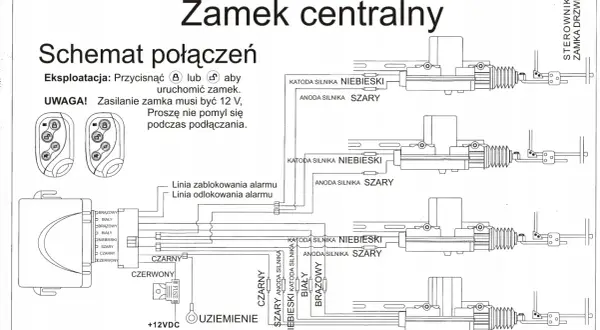 Centralny zamek: Schemat działania. Diagnozuj i naprawiaj sam!