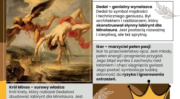 Upadek Ikara: młody marzyciel spada z nieba, ignorując ostrzeżenia ojca.