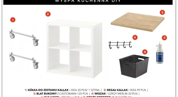 Wyspa kuchenna z IKEA: Zrób to sam, oszczędź i personalizuj!