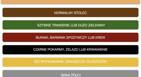 Skala bristolska wyjaśnia kolory stolca: od normalnego, przez szybkie trawienie, po problemy z wchłanianiem czy brak żółci.
