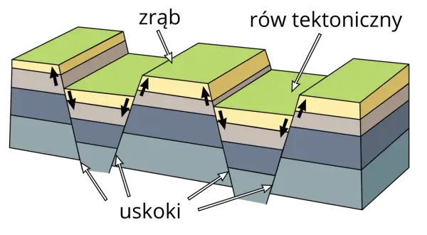 Jak powstają góry? Odkryj tajemnice ich formowania i procesy geologiczne