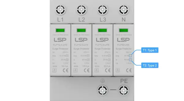 Zabezpieczenie przeciwprzepięciowe LSP chroni instalację przed przepięciami. Wskaźniki informują o jego stanie.