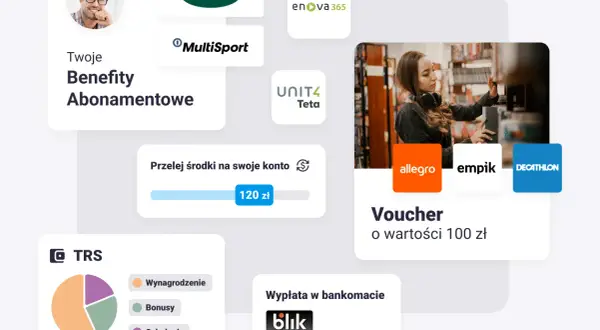 Grafika przedstawia panel z benefitami: logo MultiSport, voucher, wykres TRS i opcję przelewu środków.