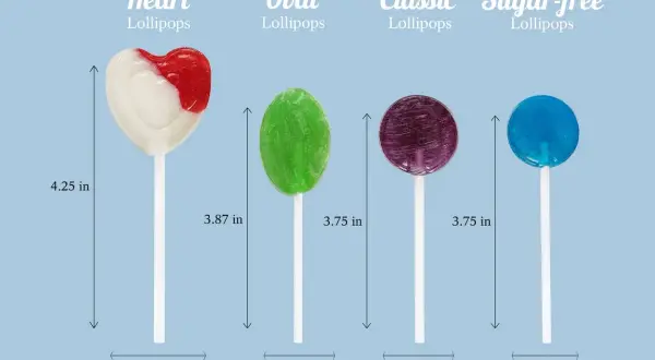 Cztery lizaki: serce, owalny zielony, klasyczny fioletowy i bez cukru niebieski. Dowiedz się, ile lizak ma kcal, porównując ich rozmiary.