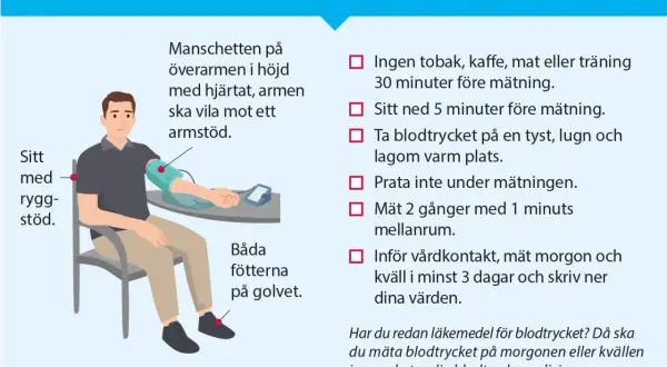 Man mäter blodtrycket hemma med manschett på armen. Sitt bekvämt med ryggstöd och fötterna på golvet.