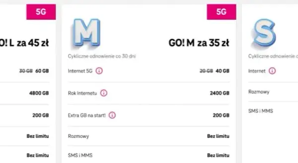Najlepszy internet mobilny bez limitu: porównanie ofert, ceny i zasięg operatorów