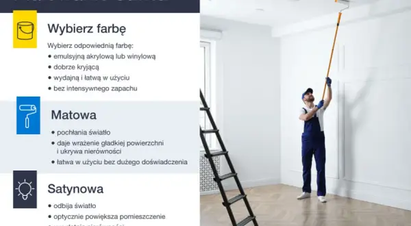 Jak malować sufit bez smug? Kierunek i technika krok po kroku