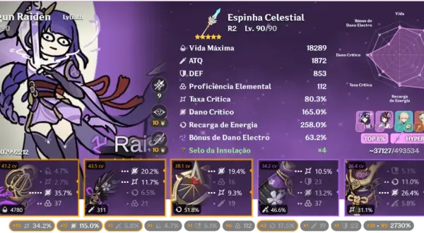 Raiden Shogun z bronią "Niebiański Kłuj" (Espinha Celestial), jej statystyki i artefakty.