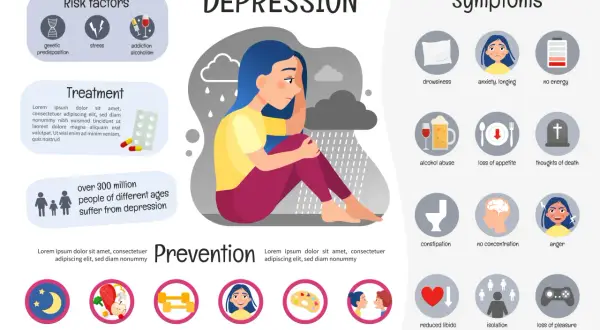 La depressione mi sta uccidendo. Illustrazione di una ragazza triste sotto la pioggia, con sintomi, fattori di rischio e prevenzione.