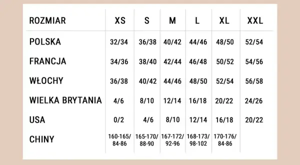 Tabela rozmiarów: polskie 32/34, francuskie 34/36, włoskie 36/38, brytyjskie 4/6, USA 0/2, chińskie 160-165/84-86. Jaki to rozmiar?