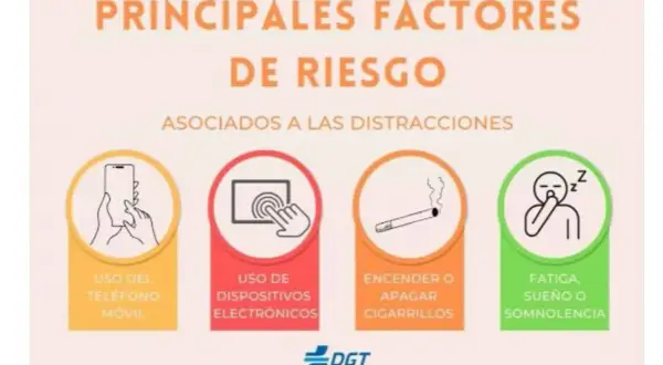 Imagen muestra un móvil en la mano, junto a otros factores de riesgo como dispositivos electrónicos, fumar y fatiga.