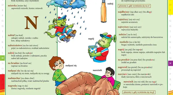 Co to jest słownik ortograficzny i jak może ułatwić pisanie