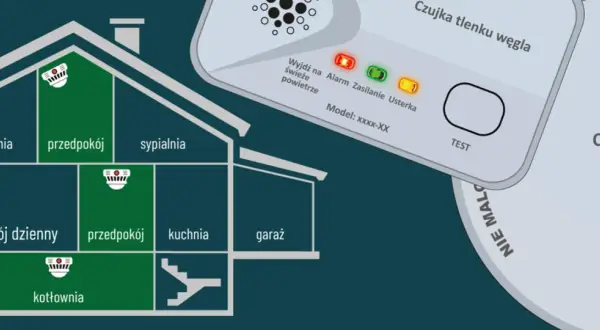 Schemat domu z rozmieszczeniem czujników dymu i tlenku węgla. Alarm czadu ostrzega o zagrożeniu.