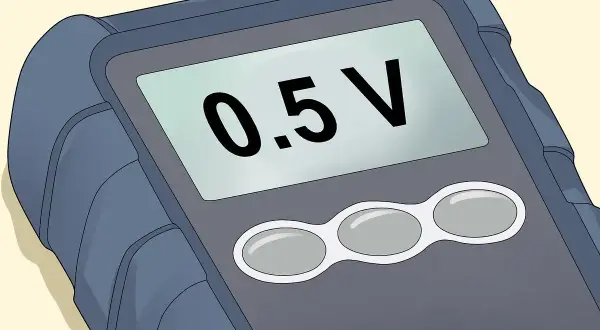 Multimètre affichant 0.5V, utile pour tester le solénoïde démarreur.