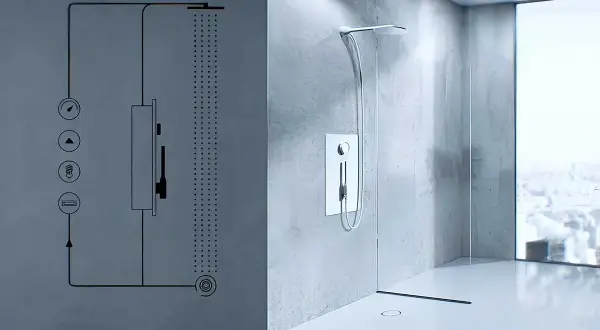 Schéma d'une douche moderne avec un système de douche recyclage eau. L'image montre le fonctionnement d'une douche à effet pluie et d'une douchette, avec des icônes pour le contrôle de la température et du débit.