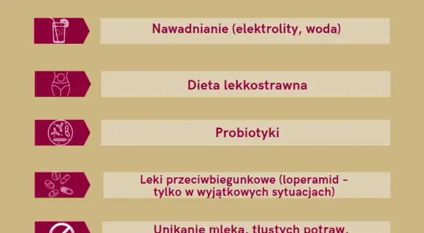 Biegunka przy okresie: Skuteczne sposoby na ulgę i komfort