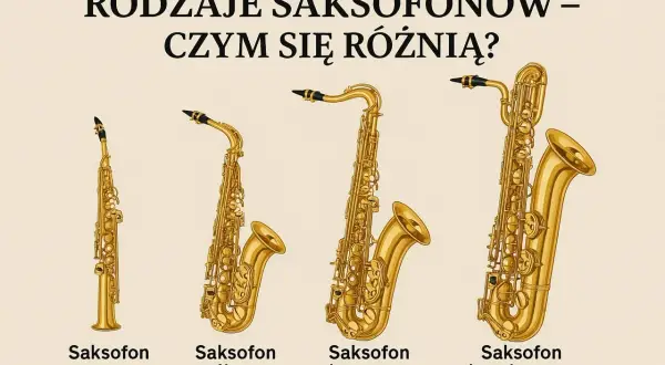 Różne rodzaje saksofonów: sopranowy, altowy, tenorowy i barytonowy, prezentują swoje unikalne kształty i rozmiary.