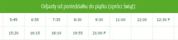Jak dojechać do Karwii? Sprawdzone sposoby na łatwy dojazd