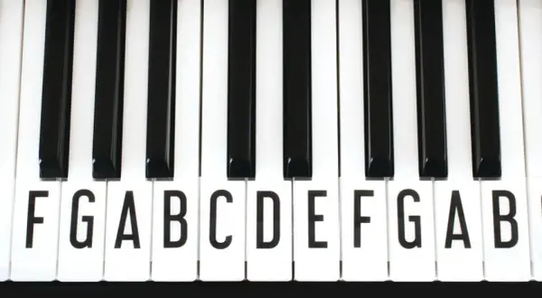 Gdzie jest C na pianinie? Odkryj, jak łatwo je znaleźć