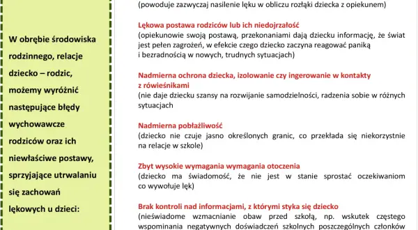 Fobia szkolna: Czy minie sama? Skuteczne metody pomocy dziecku
