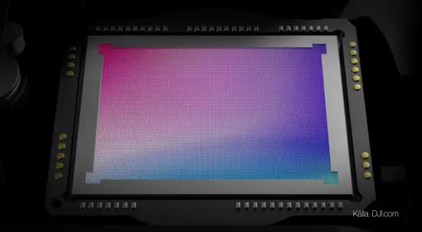 Kamerans sensor med pixlar som visar en färggradient från rosa till blått, en visuell representation av exponering.
