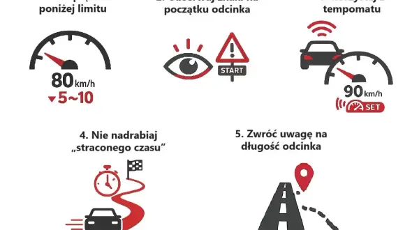 Instrukcja jazdy: ustaw prędkość poniżej limitu, obserwuj znaki, korzystaj z tempomatu. Ile DB może mieć auto? Zwróć uwagę na długość odcinka.