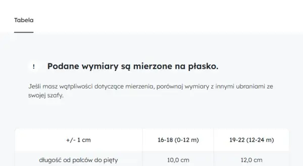 Jak dobrać rozmiar skarpetek dla niemowlaka? Praktyczny poradnik
