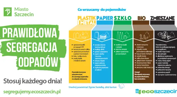 Ekoport Szczecin: Co przyjmą? Lista, limity i zasady