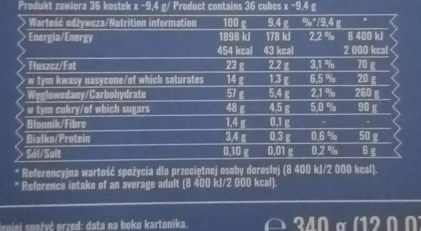 Tabela wartości odżywczych ptasiego mleczka: 43 kcal w kostce 9,4g. Zawiera 5,4g węglowodanów, 0,3g białka i 2,2g tłuszczu.
