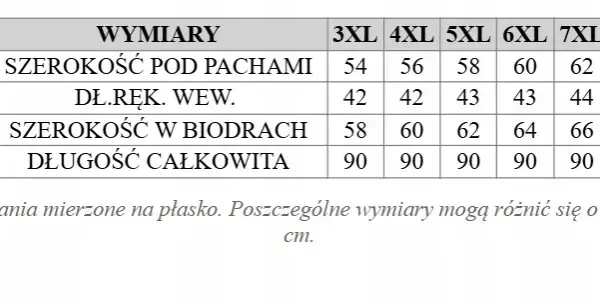 Rozmiar 7XL w odzieży damskiej – wymiary i dostępność w sklepach