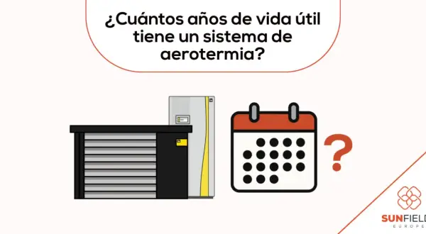 ¿Cuántos años de vida útil tiene un sistema de aerotermia? Un calendario junto a una unidad de aerotermia plantea la pregunta sobre su durabilidad.