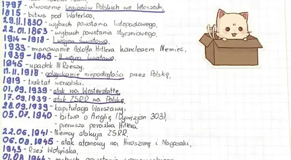 Powstanie Warszawskie - kluczowa data w historii Polski