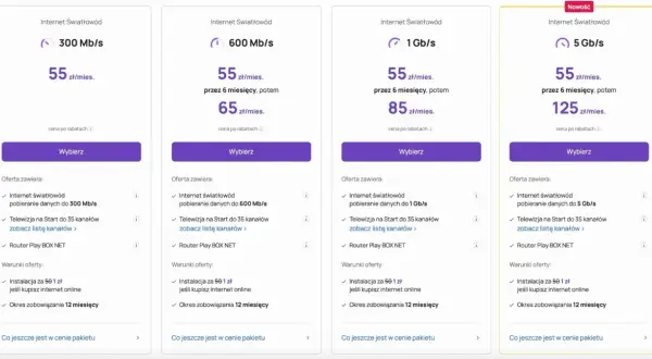Pakiety internetowe i telewizyjne od telewizja max play: światłowód 300 Mb/s, 600 Mb/s, 1 Gb/s i 5 Gb/s.