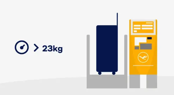 Lufthansa Gepäckbestimmungen: Kosten & Regeln einfach erklärt