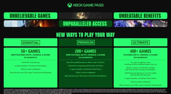Grafika przedstawia porównanie planów Xbox Game Pass: Essential, Premium i Ultimate, z liczbą gier i cenami.