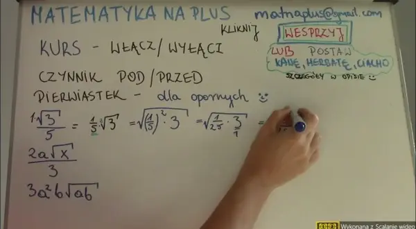 Czynnik w matematyce: Od podstaw do kryptografii odkryj moc!