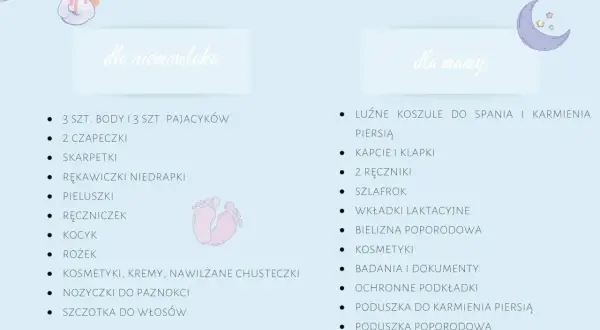 Lista rzeczy do szpitala: wyprawka dla niemowlaka (body, pajacyki, czapeczki, skarpetki, pieluszki) i dla mamy (koszule, kapcie, ręczniki, szlafrok, bielizna poporodowa).