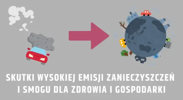 Co powoduje smog i jak wpływa na zdrowie oraz środowisko?