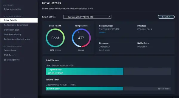 Szczegóły dysku Samsung SSD 970 EVO 1TB. Stan "Dobry", temperatura 43°C. To ważne informacje do **backupu danych**.