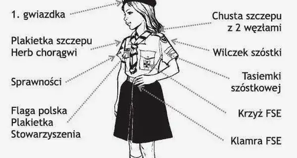 Jak przyszyć naszywki na mundur OSP bez błędów i frustracji
