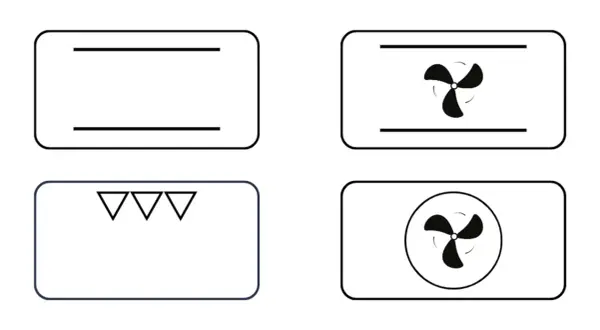 Symbole für Backofenfunktionen: Ober-/Unterhitze, Umluft mit Lüfter oben, nur Unterhitze, Umluft mit Lüfter hinten.