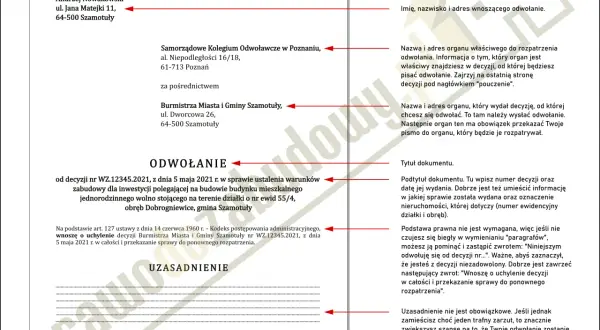 Odwołanie do spółdzielni: obroń swoje prawa! Wzór i instrukcja