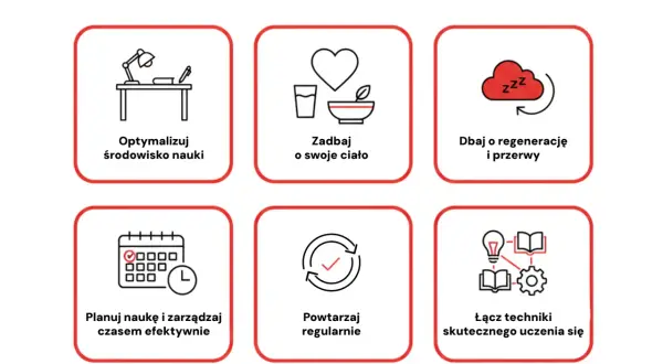 Jak efektywnie się uczyć? Odkryj metody, które zmieniają grę!